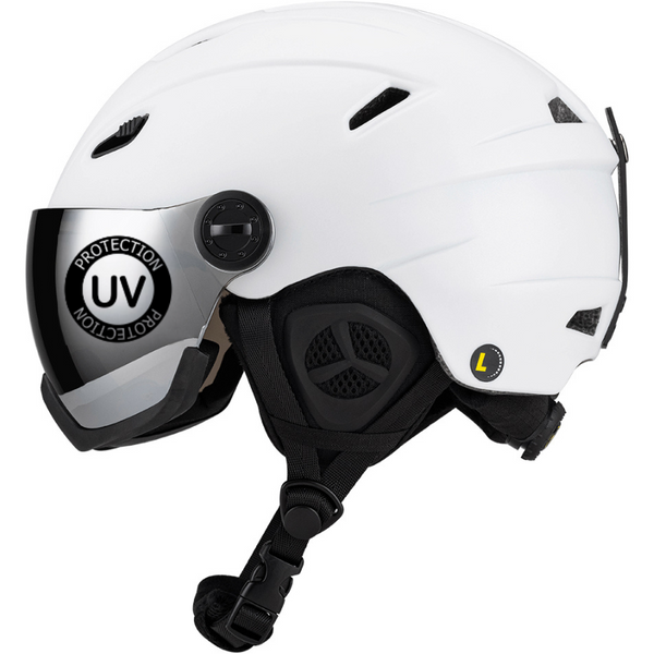 Nordic Shield-hjälm – Säkerhet möter prestanda